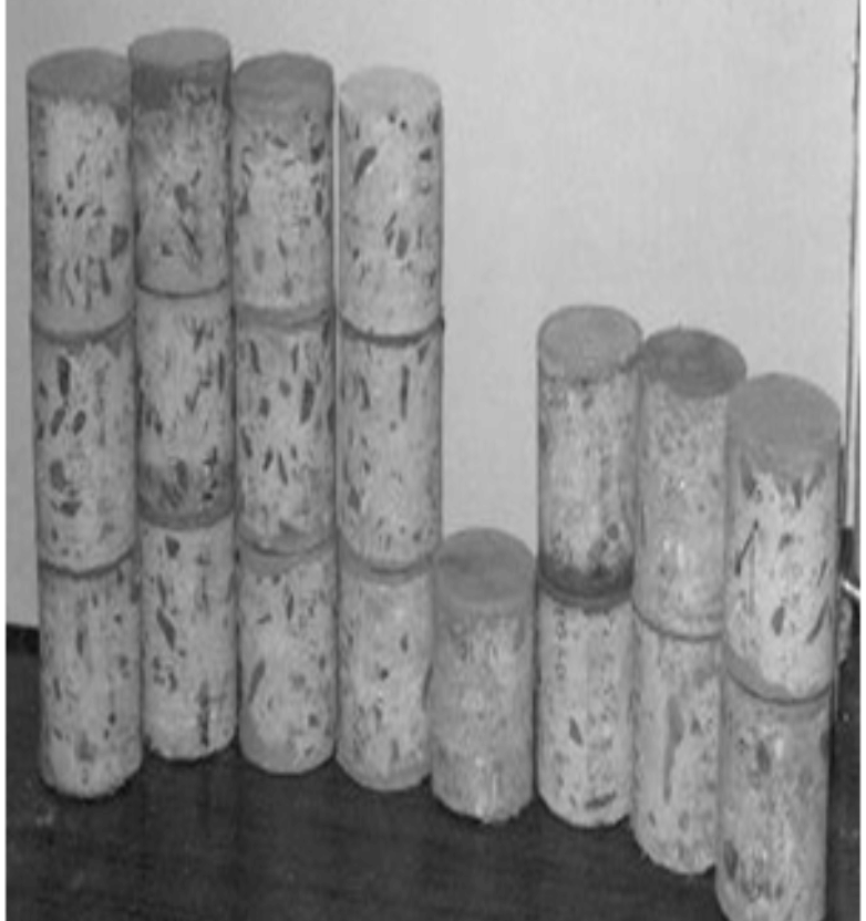 Concrete Core